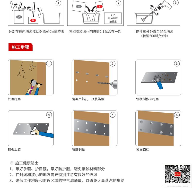 包钢饶平粘钢加固施工过程